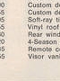 1971 Nova Motor Trend September 1971 P8121