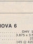 1971 Nova Motor Trend September 1971 P8129